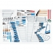 Imagine Set Unior 161 PCS - 1000 C