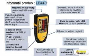 Receptor LD440 - pentru nivela rotativa CST Berger > Nivele Laser