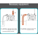 Hidrofor automat Gardena 4000/5 E, 1100 W, Qmax 4000 l/h, Hmax 45 metri Hidrofoare